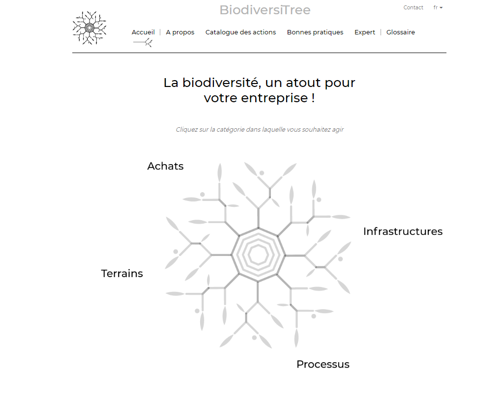 BeBiodiversity Le BiodiversiTree aux Publica Awards 2020